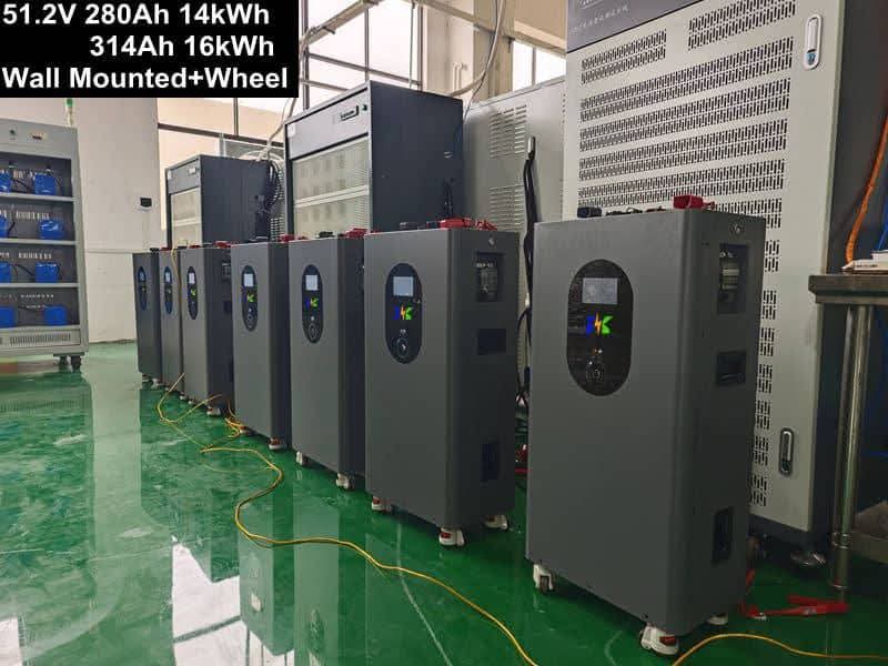 Solar Project